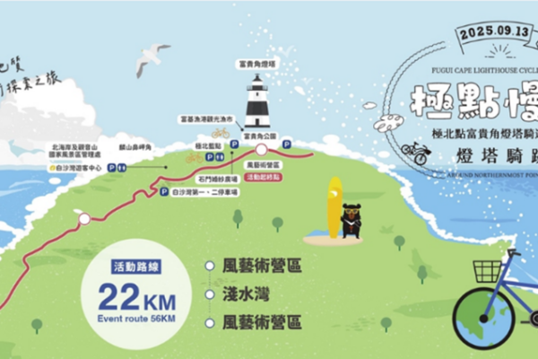 2025極北點富貴角燈塔騎遊～燈塔騎跡 北海岸地質藝術探索之旅