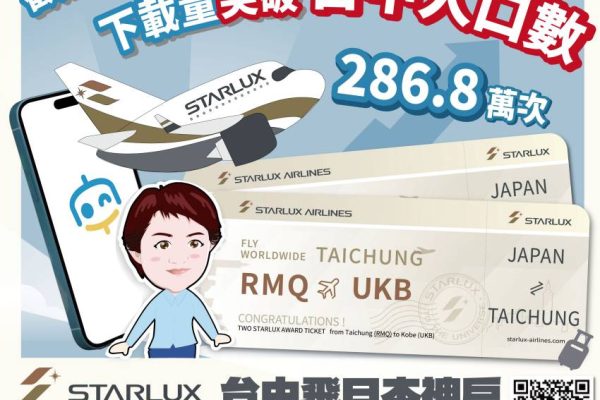 數位市民平台《台中通TCPASS》APP，截至目前下載次數已突破286.8萬次