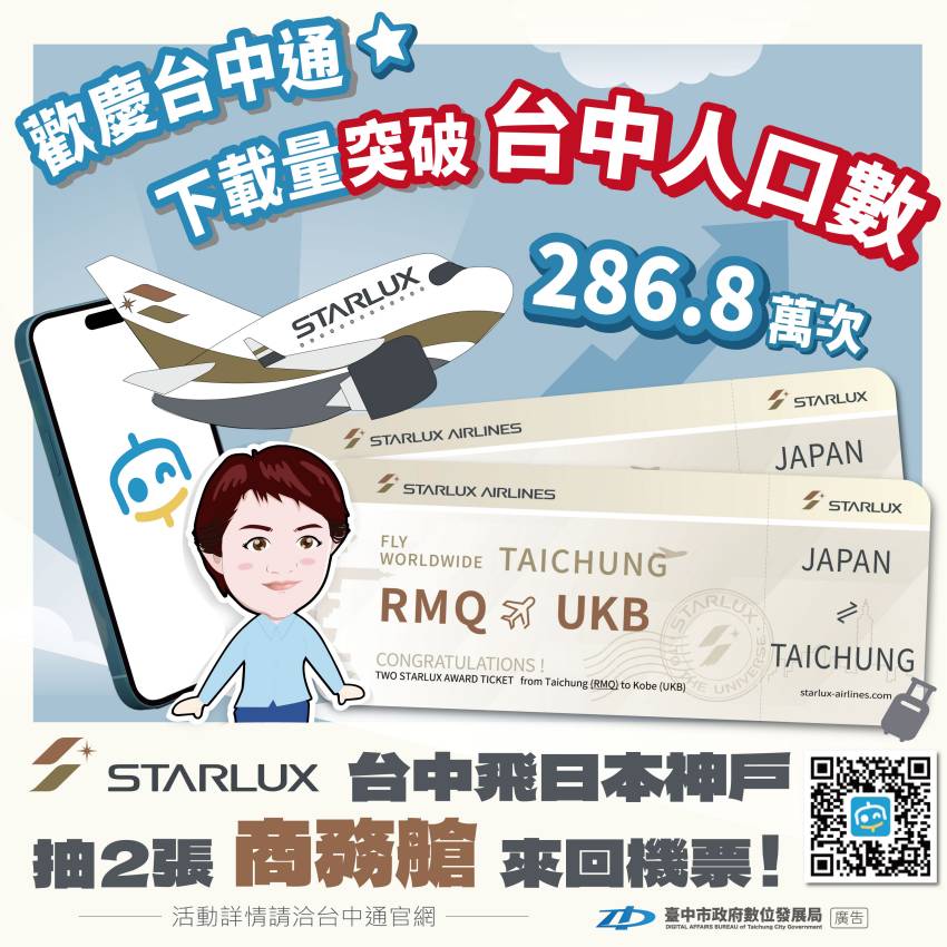數位市民平台《台中通TCPASS》APP，截至目前下載次數已突破286.8萬次