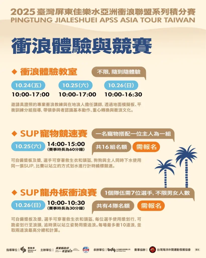 2025屏東佳樂水亞洲衝浪聯盟系列積分賽