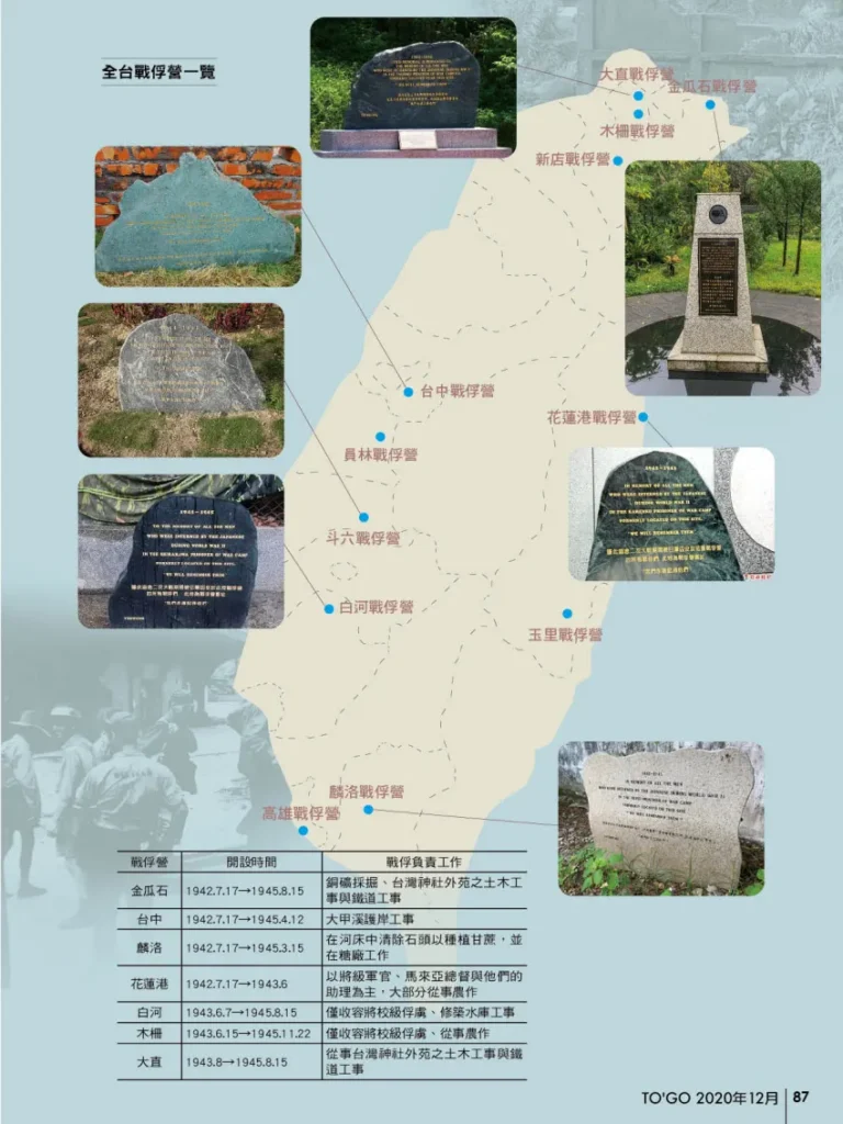 全台戰俘營一覽