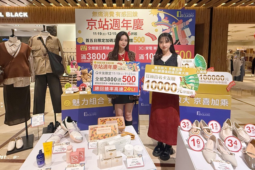 無痛消費 有感回饋 京站週年慶 11月19日-12月15日 壓軸超殺 全館6折起