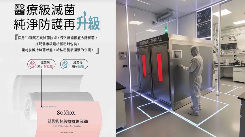 Sofära絲芙敏敏免洗褲採用光子抗菌、EO滅菌、紫外線殺菌三重防護技術，掀起旅用防護新品搶購潮。（易廷企業／提供）