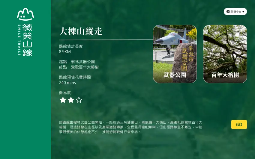 透過數位孿生技術自由探索微笑山線大棟山縱走路線。