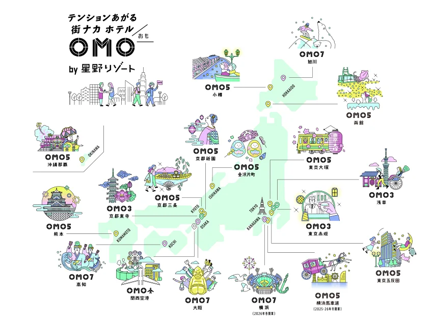 星野 OMO 系列的靈魂人物「OMO Ranger」（周邊嚮導）
